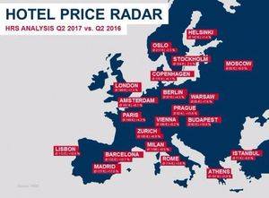 El precio medio de los hoteles en España aumenta un 15,9% durante el segundo trimestre