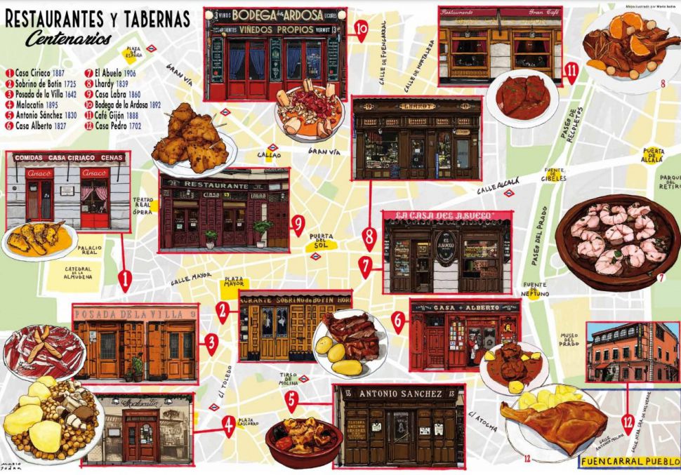 Restaurantes centenarios e icónicos de Madrid