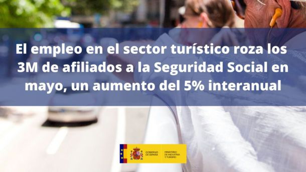 El empleo en el sector turístico crece y ya roza los 3 millones de afiliados en mayo