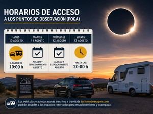 Aragón establece horarios para observar el eclipse total de sol en agosto
